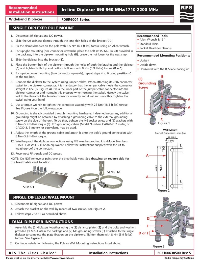 RFS FD9R6004 Series installation instructions