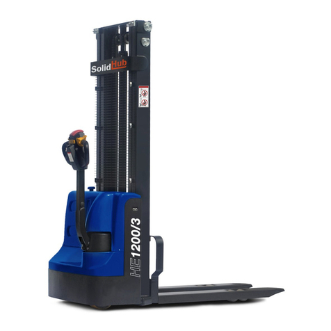 SolidHub HE1200/3 Quick reference guide