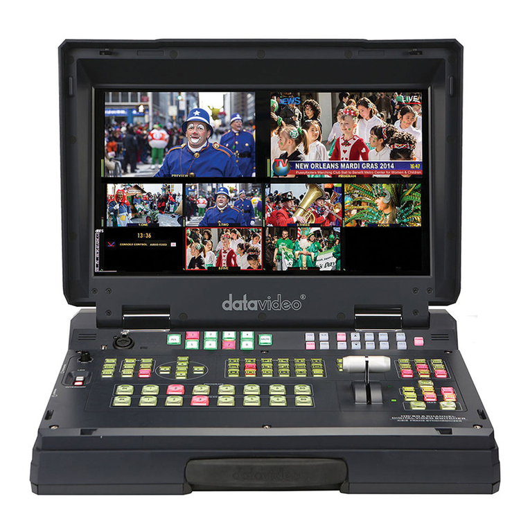 Data Video HS-2200 instruction manual