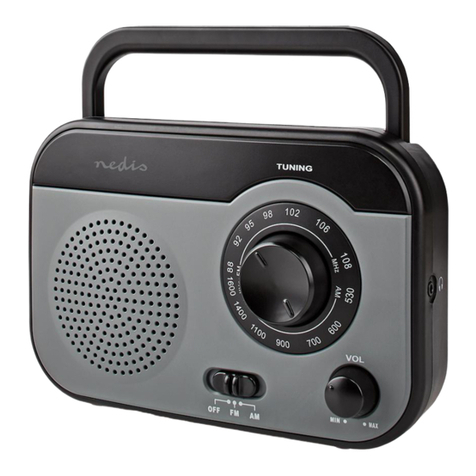nedis RDFM1340GY quick start guide