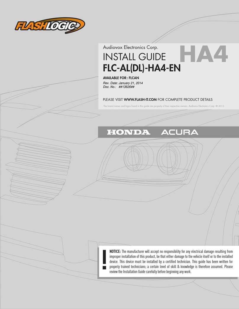FlashLogic HA4 Series User manual