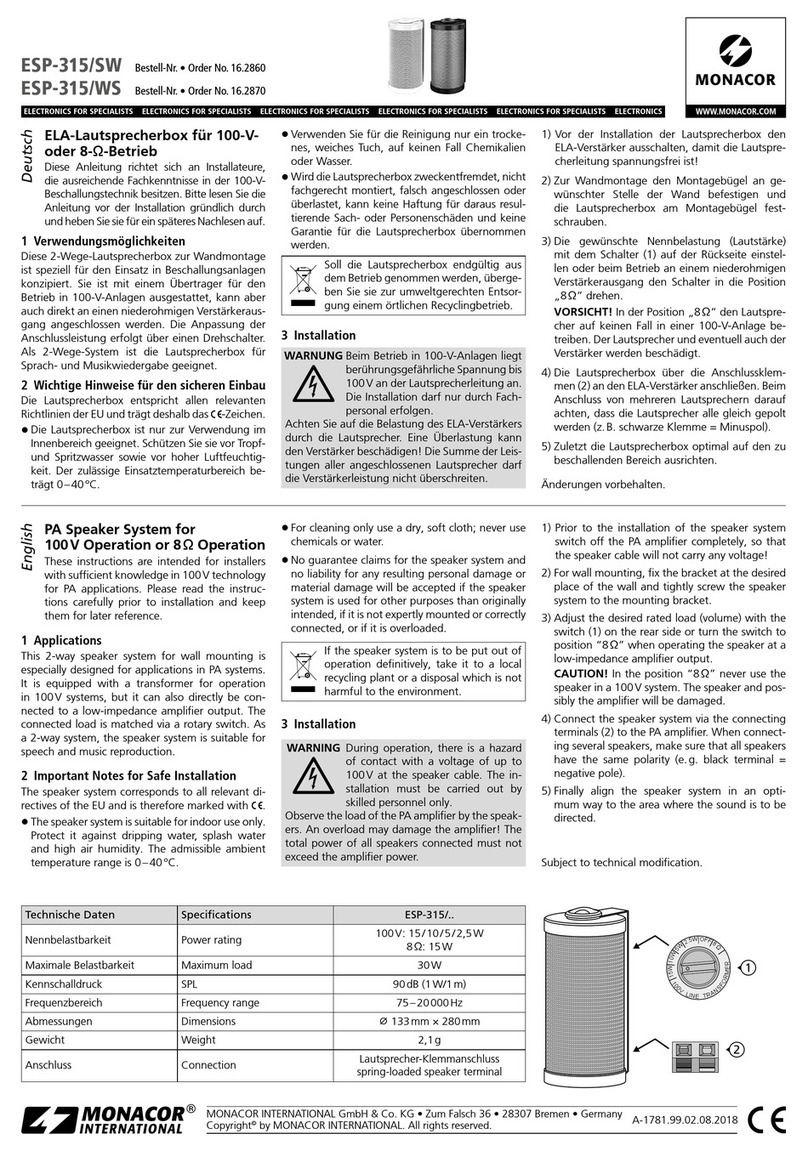 Monacor ESP-315/SW User manual