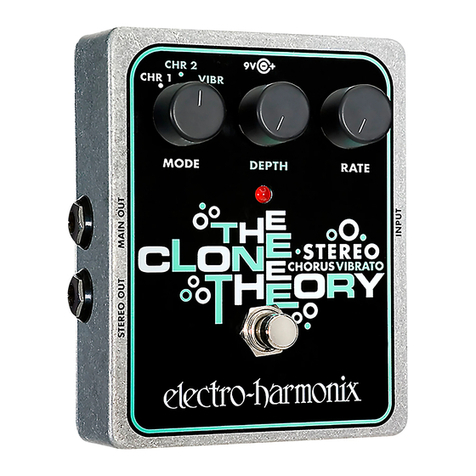 Electro-Harmonix XO STEREO CLONE THEORY manual Electro-Harmonix XO STEREO CLONE THEORY manual