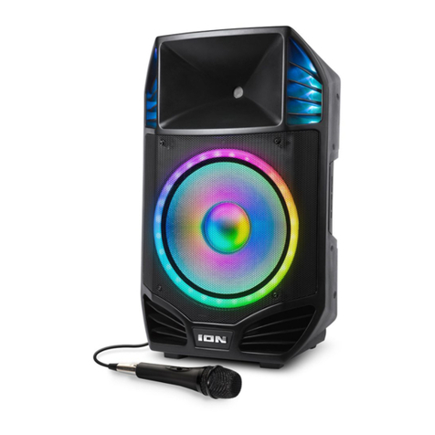 ION Total PA Premier quick start guide