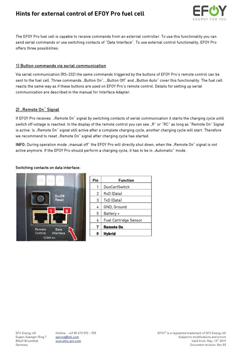 SFC Energy Efoy Pro 600 Control guide