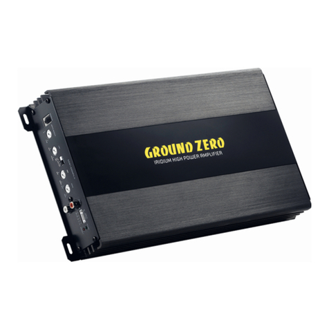 Ground Zero IRIDIUM SERIES User manual