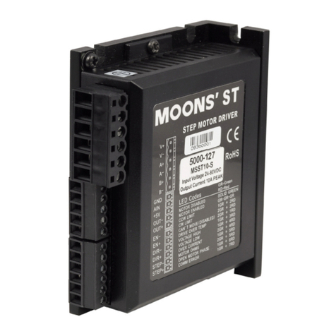 Moons' MSST5-S User manual Moons' MSST5-S User manual