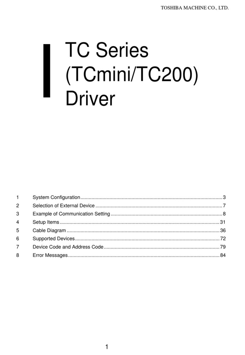 Toshiba TC Series User manual Toshiba TC Series User manual