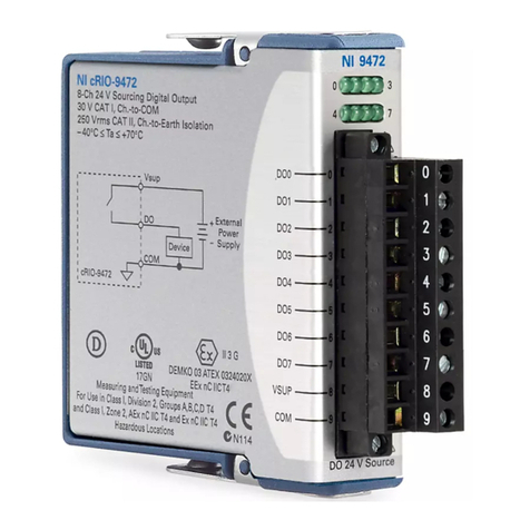 National Instruments NI 9472 User manual