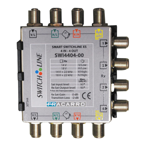 Fracarro XS4 Series User manual