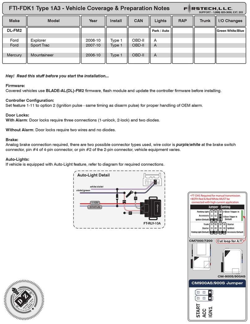 Firstech FTI-FDK1 1A3 User manual