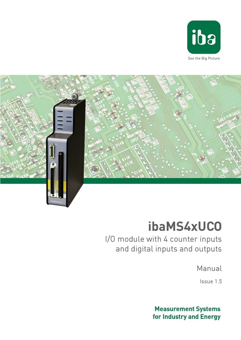 IBA ibaMS4xUCO manual IBA ibaMS4xUCO manual