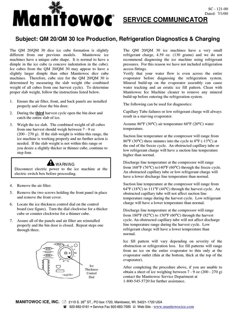 Manitowoc QM 20 User manual
