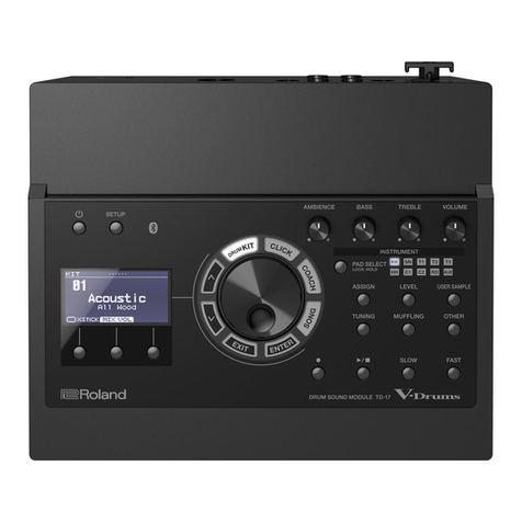 Roland TD-17 User manual Roland TD-17 User manual