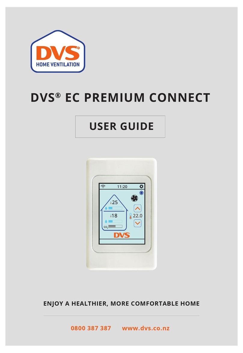 DVS EC PREMIUM CONNECT User manual