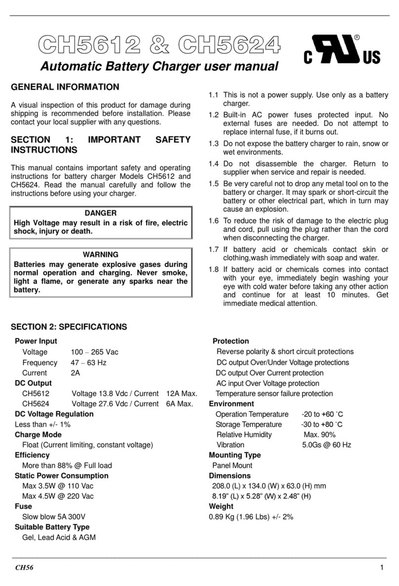 Kutai electronics CH5612 User manual