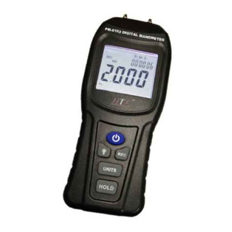 HTC PM-6102 User manual