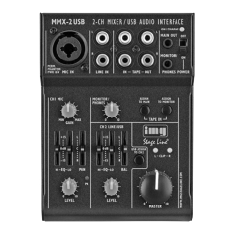 IMG STAGE LINE MMX-2USB quick guide