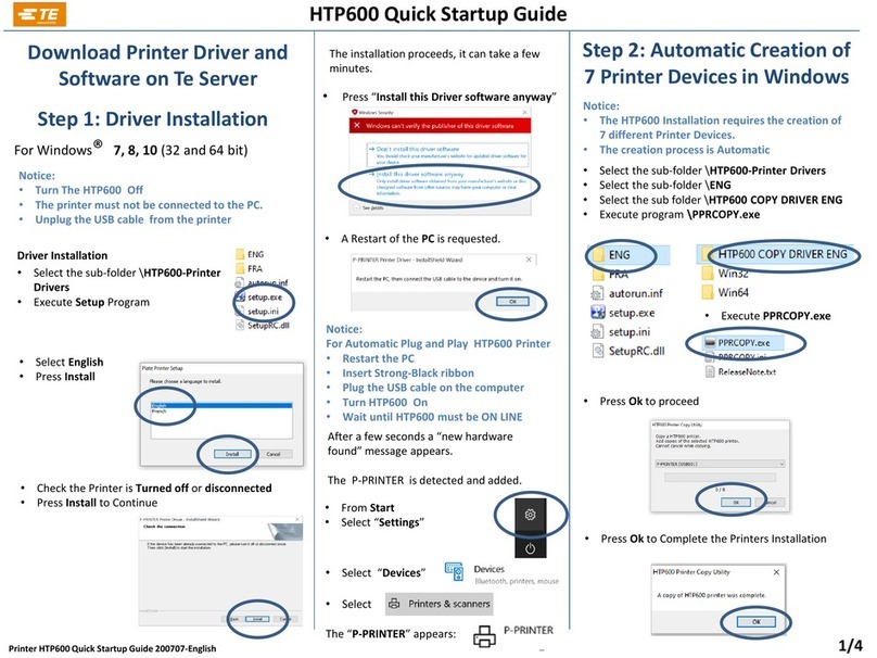 TE Connectivity HTP600 Troubleshooting guide