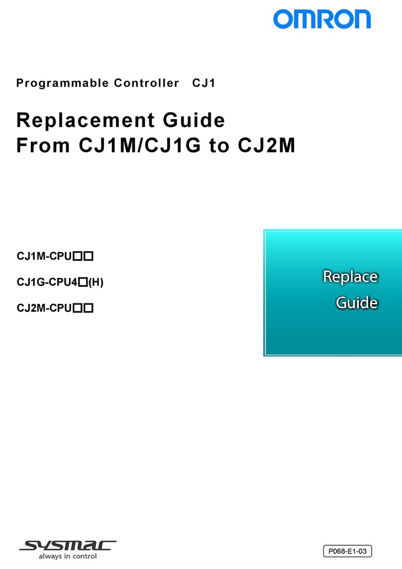 Omron CJ1M-CPU series Parts list manual