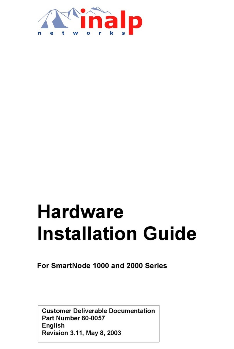 Inalp Networks SmartNode 1000 Series Hardware installation guide