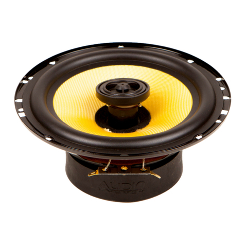 Audiosystem CO 165 User manual