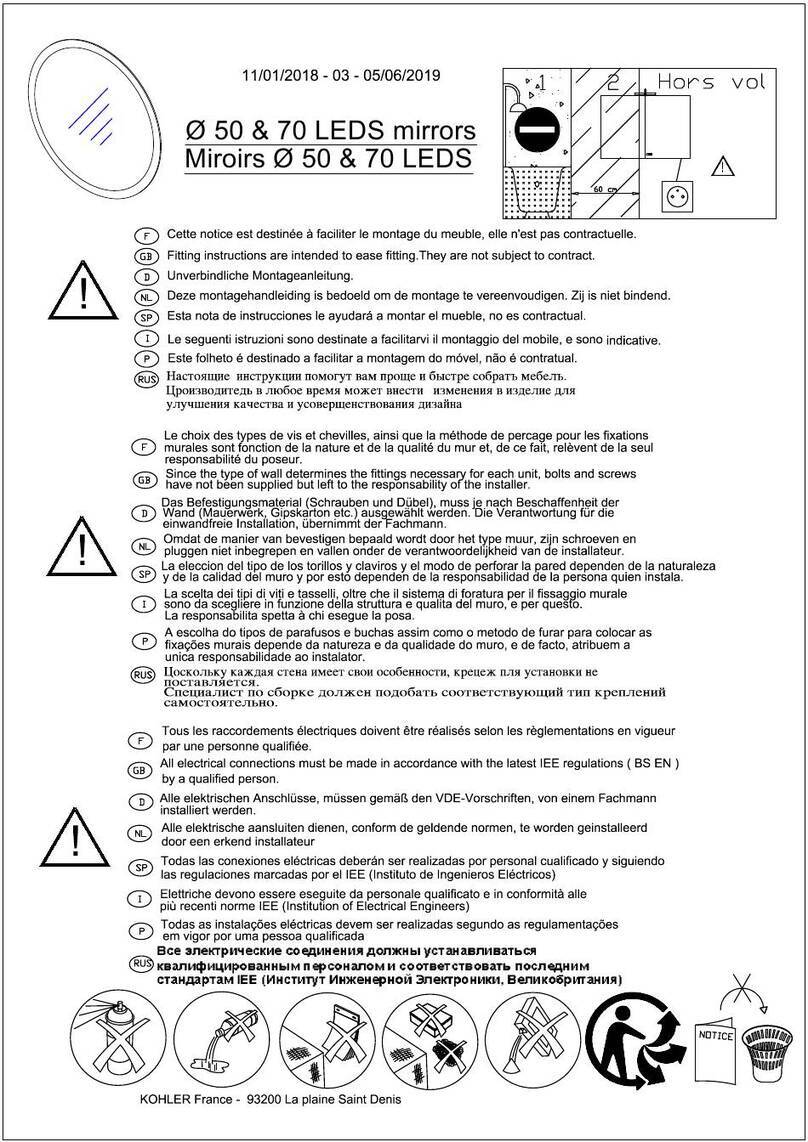 Kohler Sanijura O 50 Fitting instructions