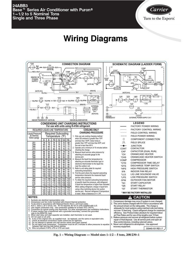 Carrier 52M Performance Series Manual