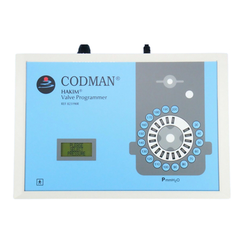 Codman HAKIM 82-3190 instruction manual