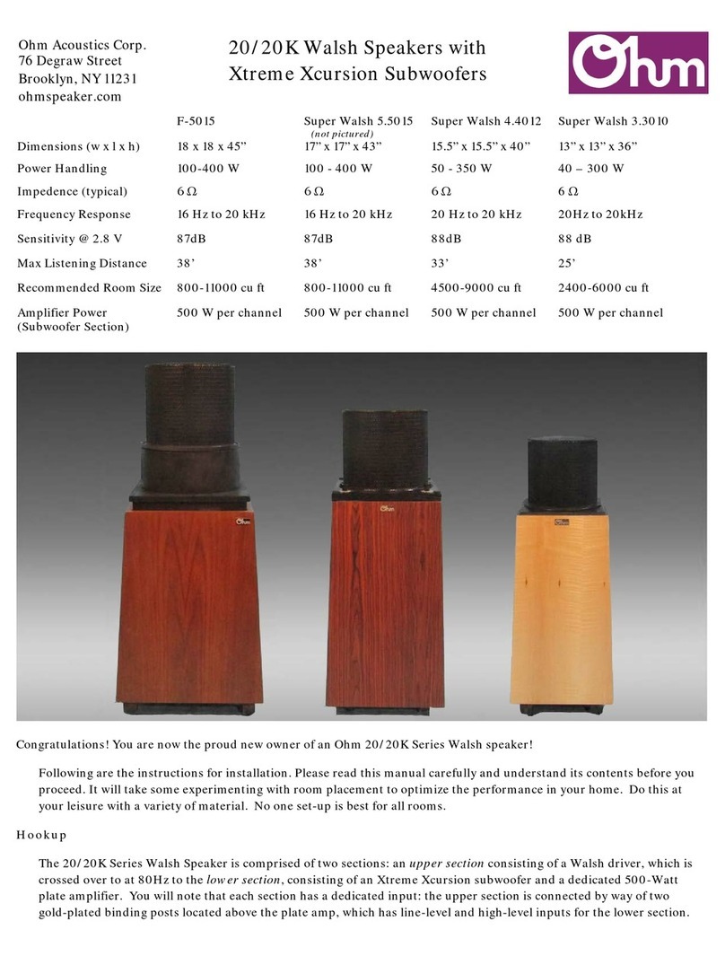 Ohm Acoustics 20/20K Series Instructions for installation