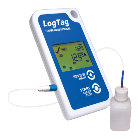 LogTag TRED30-16R User manual