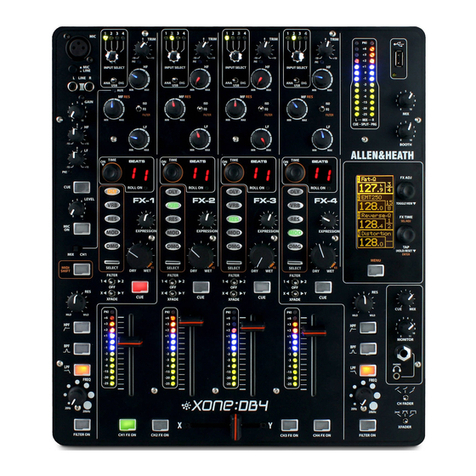 ALLEN & HEATH XONE:DB4 User manual