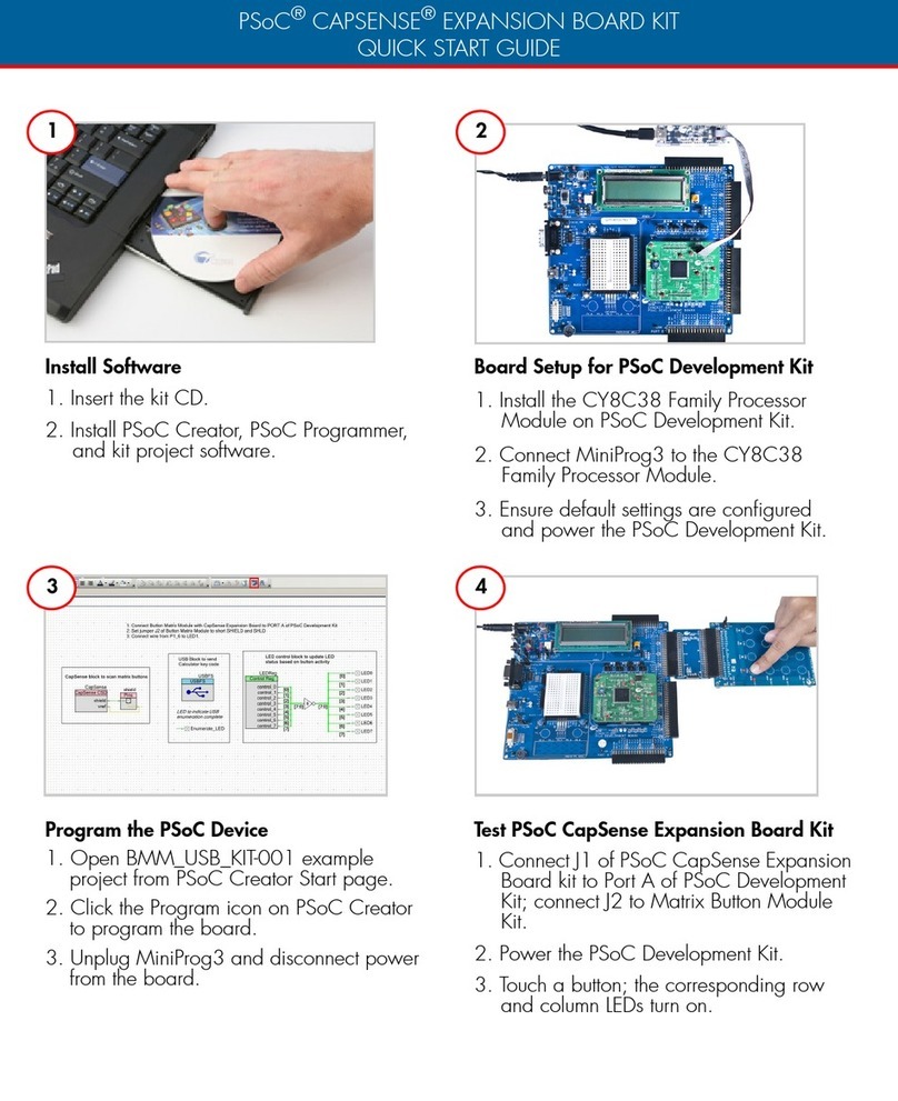 Cypress CY8CKIT-031 User manual Cypress CY8CKIT-031 User manual