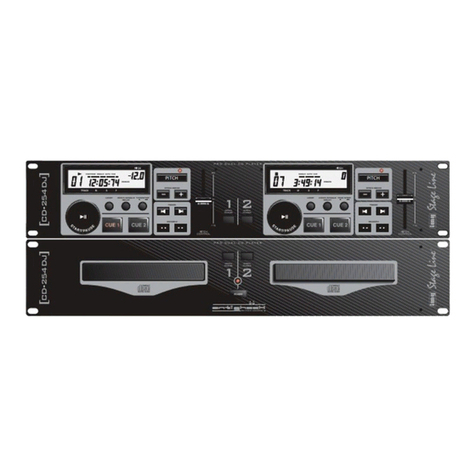 IMG STAGE LINE CD-254DJ User manual