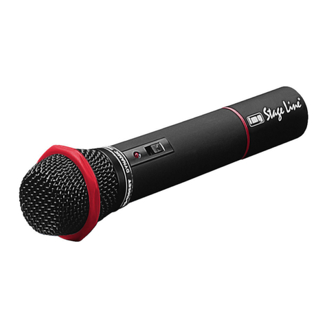 IMG STAGE LINE TXS-821HT User manual