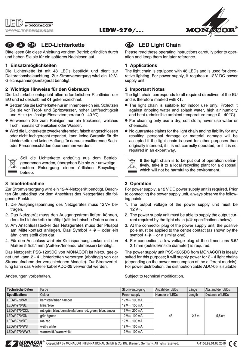 Monacor LEDW-270 Series User manual