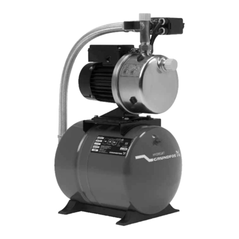 Grundfos CH Series User manual