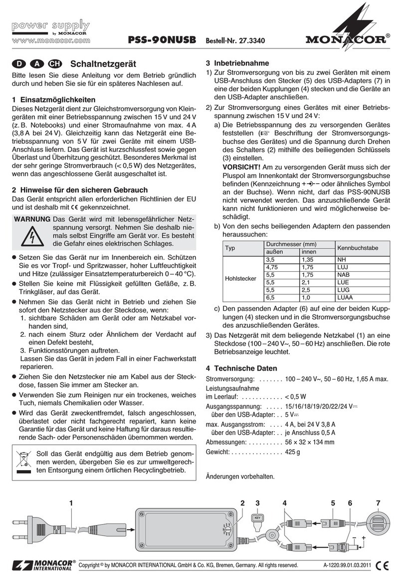 Monacor PSS-90NUSB User manual