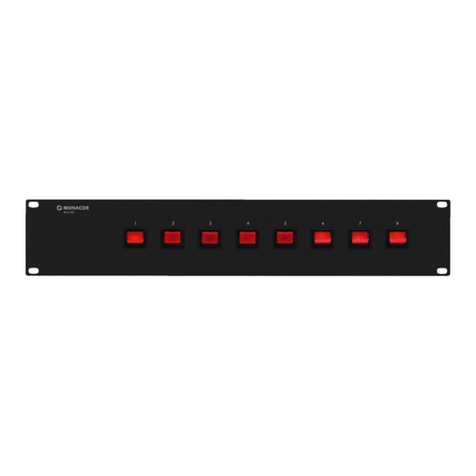 Monacor MCS-180 quick guide
