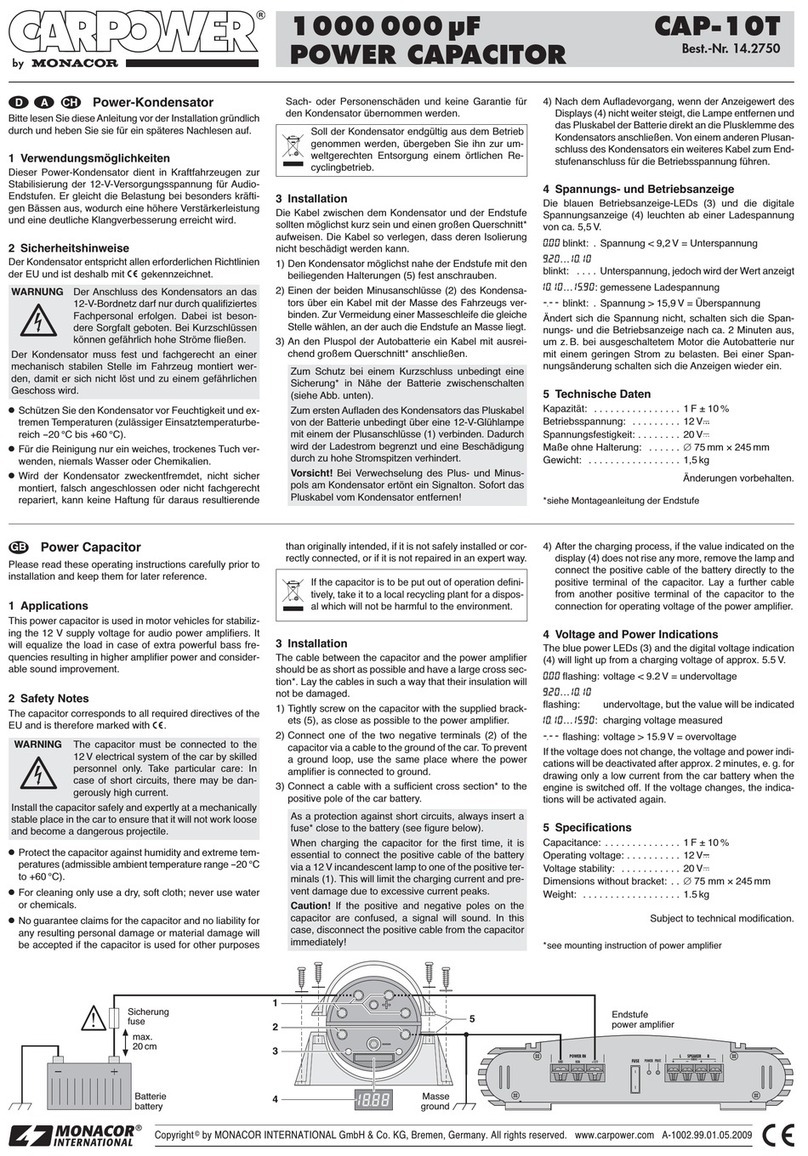 Monacor Carpower CAP-10T quick guide