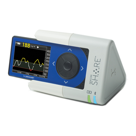 Dexcom Share User manual Dexcom Share User manual