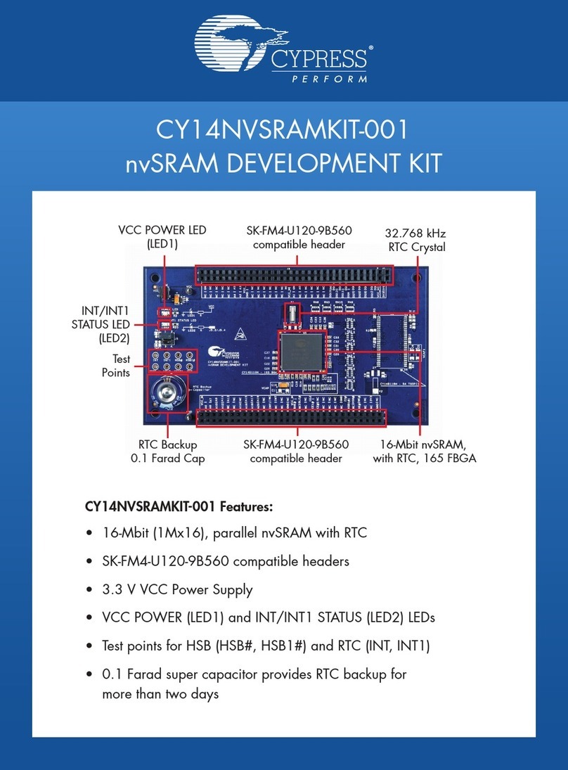 Cypress CY14NVSRAMKIT-001 manual Cypress CY14NVSRAMKIT-001 manual