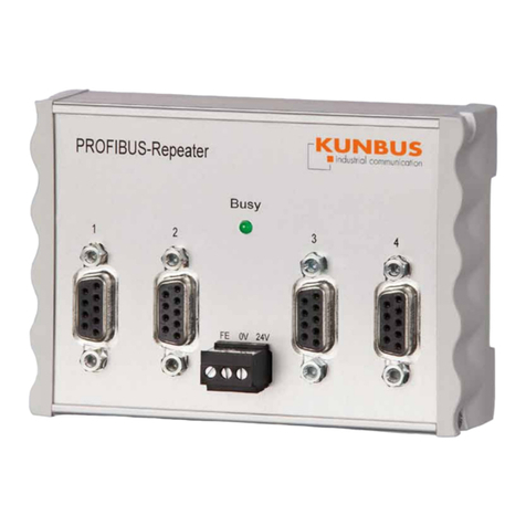 Kunbus PROFIBUS REPEATER quick guide