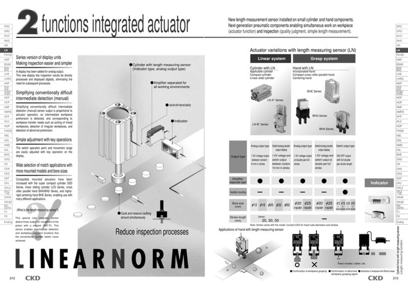 CKD LN Series User manual