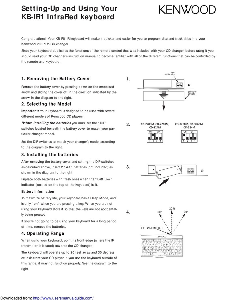 Kenwood KB-IR1 User instructions