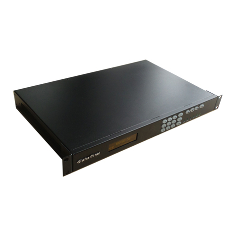 GlobalTime Electronic GTT-400 manual