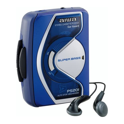 Aiwa HS-PS201 User manual