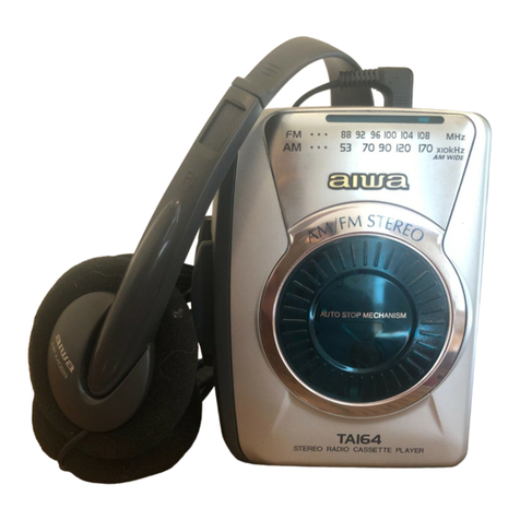 Aiwa HS-TA164 YJ1 Service manual