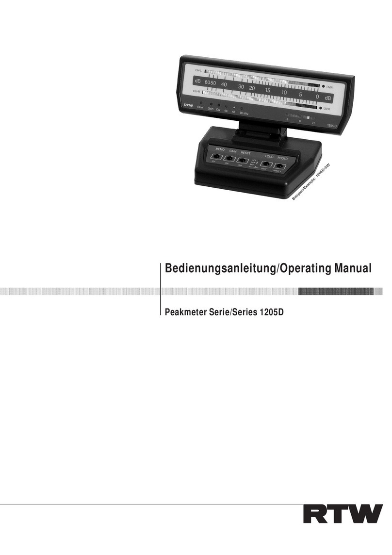 RTW 1205D Series User manual RTW 1205D Series User manual