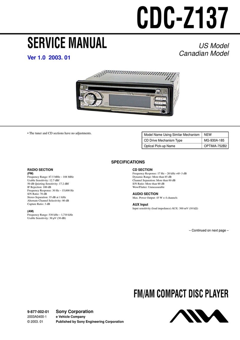 Aiwa CDC-Z137 Service manual